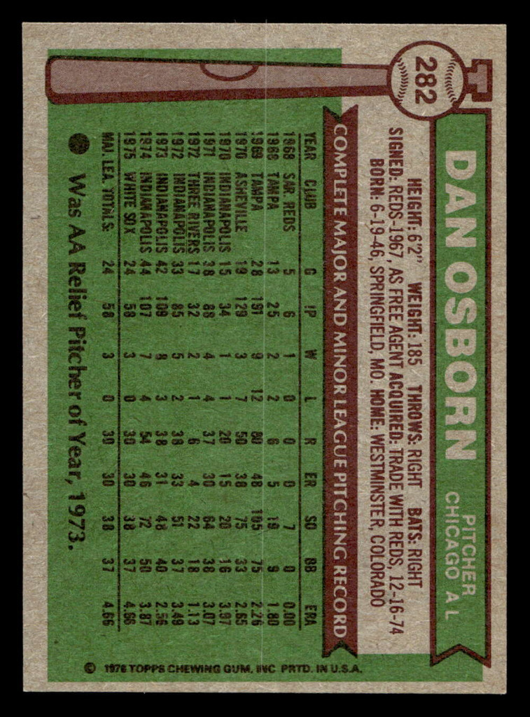 1976 Topps #282 Dan Osborn Near Mint RC Rookie  ID: 501030