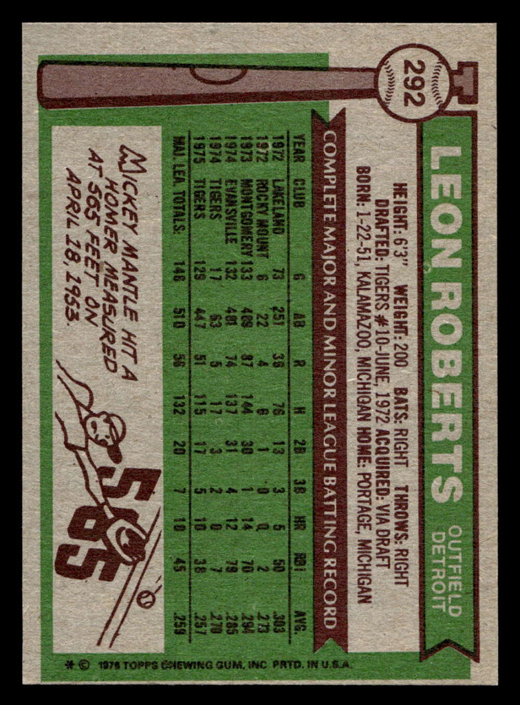 1976 Topps #292 Leon Roberts Near Mint  ID: 501040