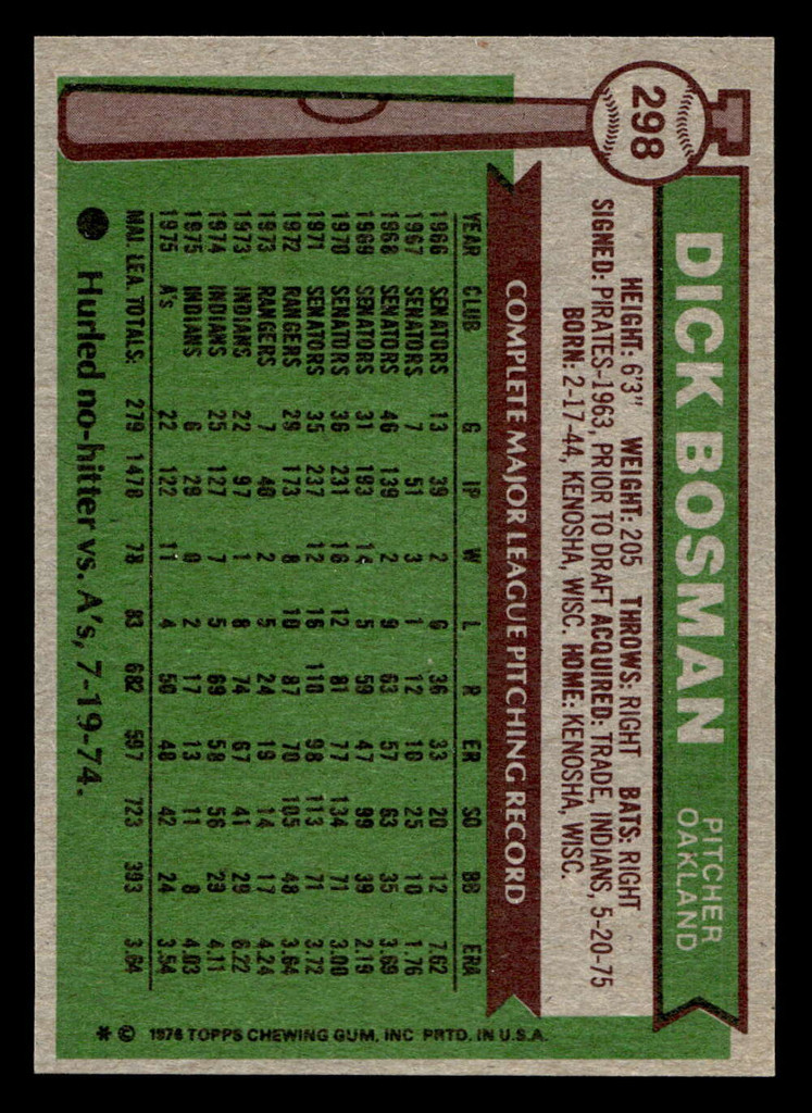 1976 Topps #298 Dick Bosman Near Mint  ID: 501046