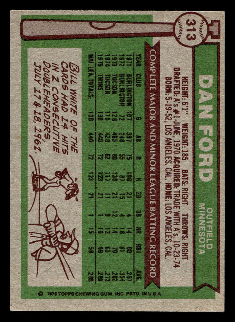 1976 Topps #313 Dan Ford Very Good RC Rookie 
