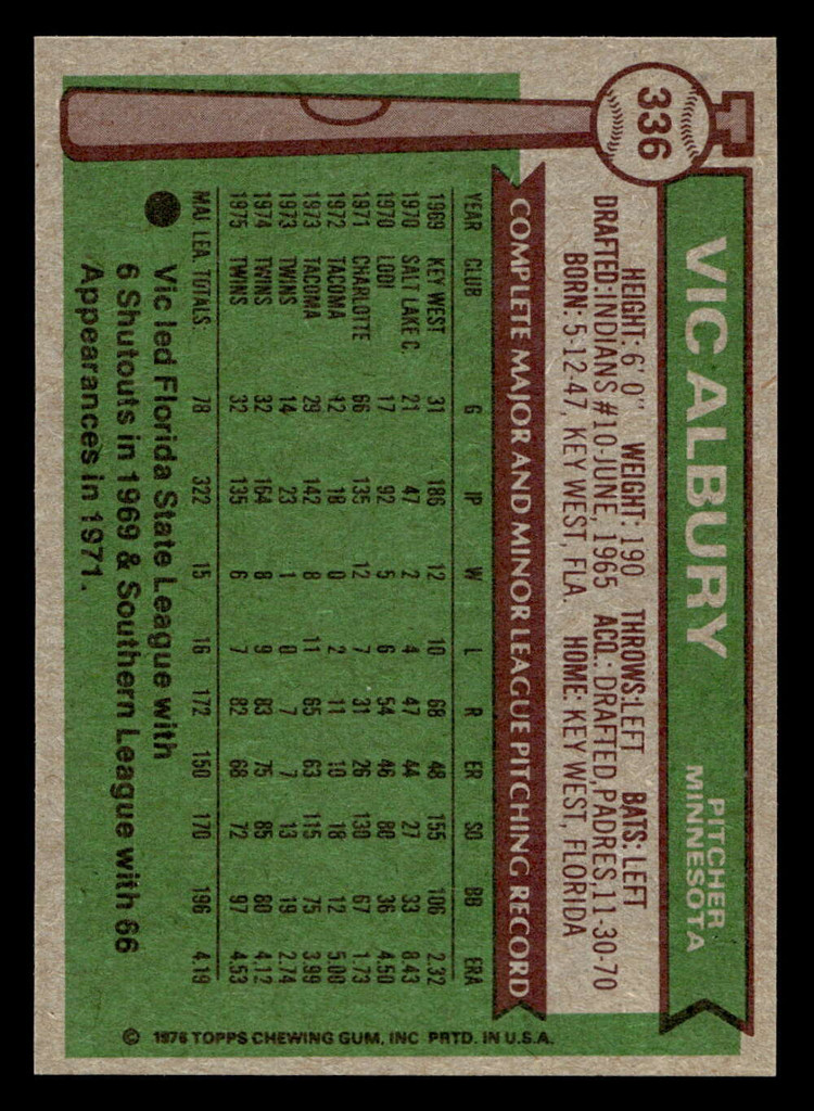 1976 Topps #336 Vic Albury Near Mint  ID: 501079