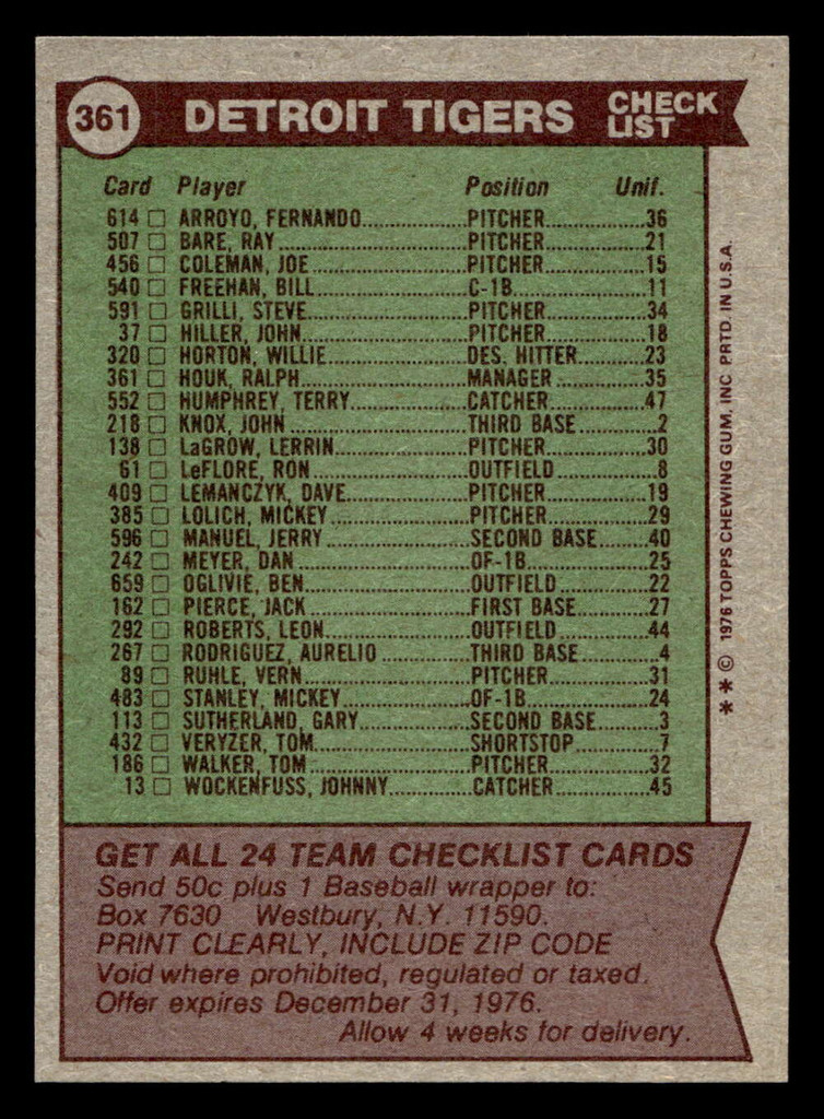 1976 Topps #361 Detroit Tigers/Ralph Houk MG CL Near Mint  ID: 501102