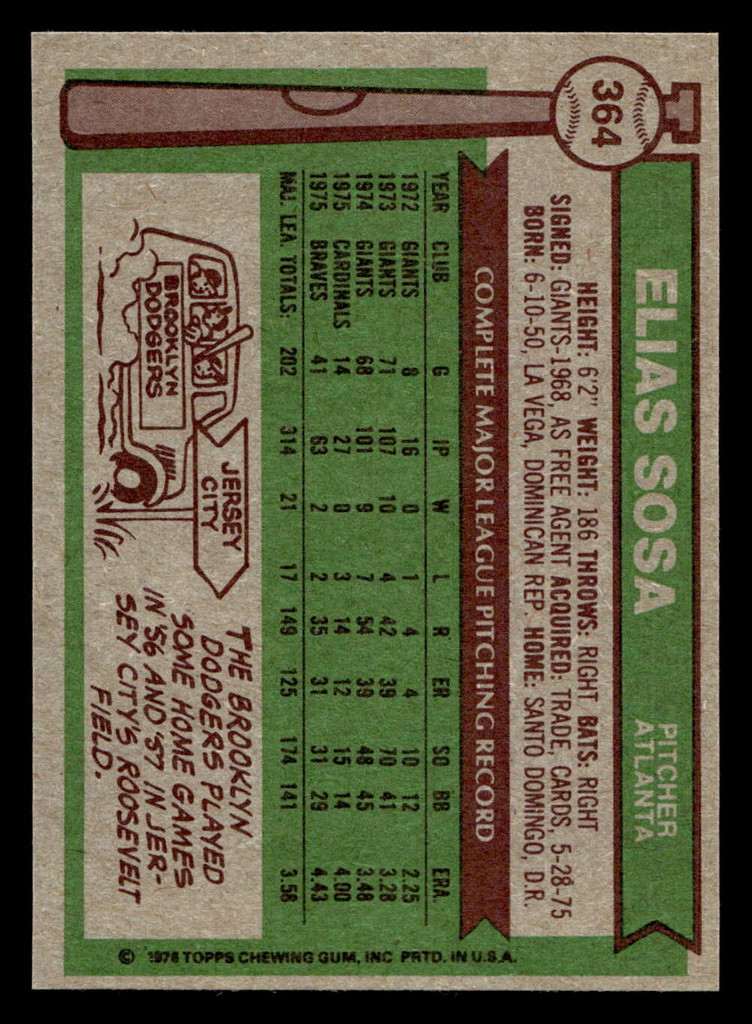 1976 Topps #364 Elias Sosa Near Mint+  ID: 501103