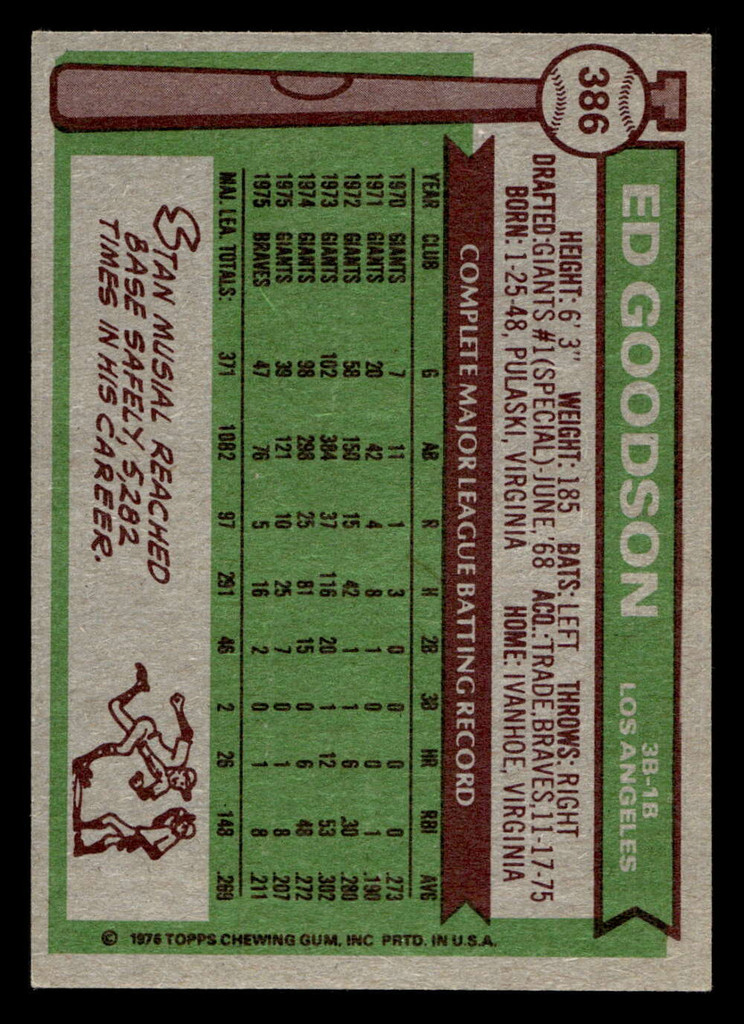 1976 Topps #386 Ed Goodson Ex-Mint 