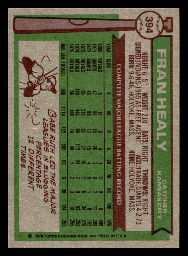 1976 Topps #394 Fran Healy Near Mint 