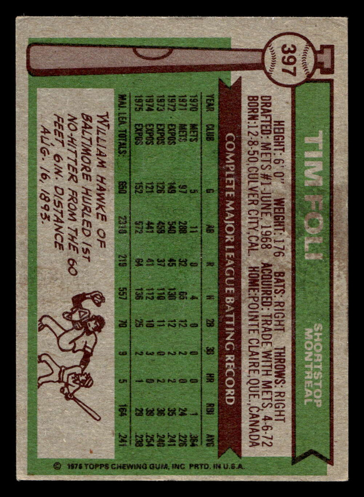 1976 Topps #397 Tim Foli Very Good 
