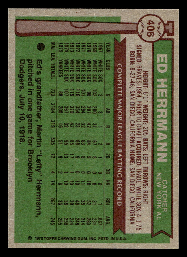 1976 Topps #406 Ed Herrmann Near Mint  ID: 501142