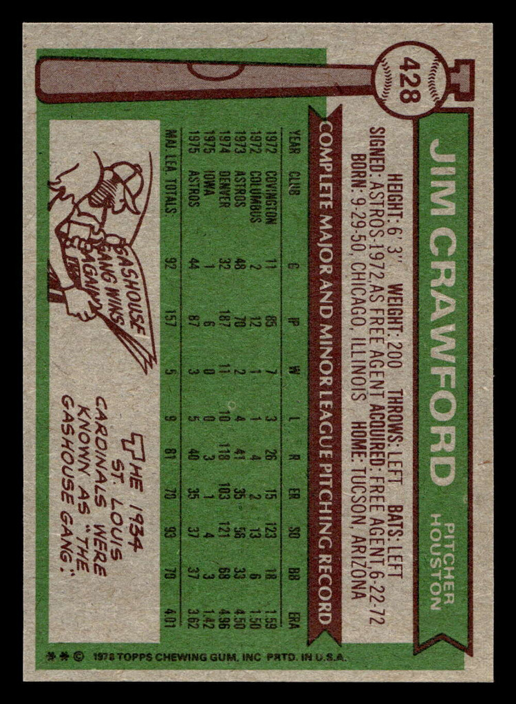 1976 Topps #428 Jim Crawford Near Mint 