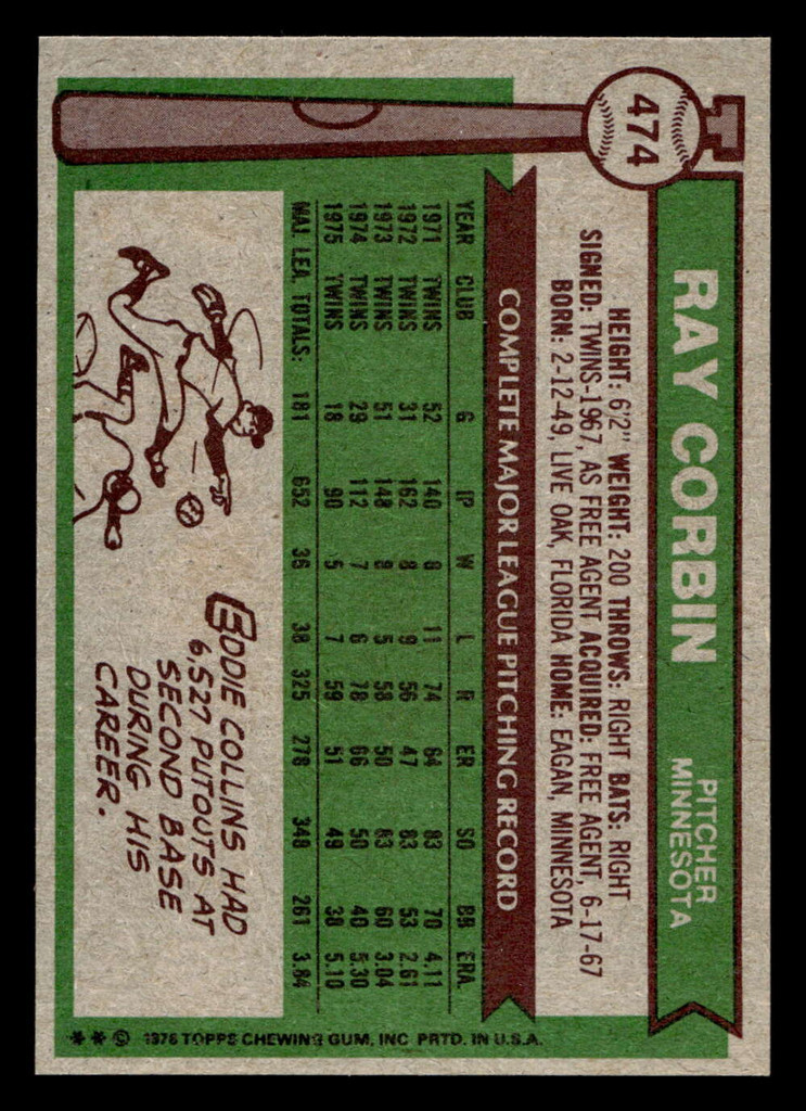 1976 Topps #474 Ray Corbin Near Mint 