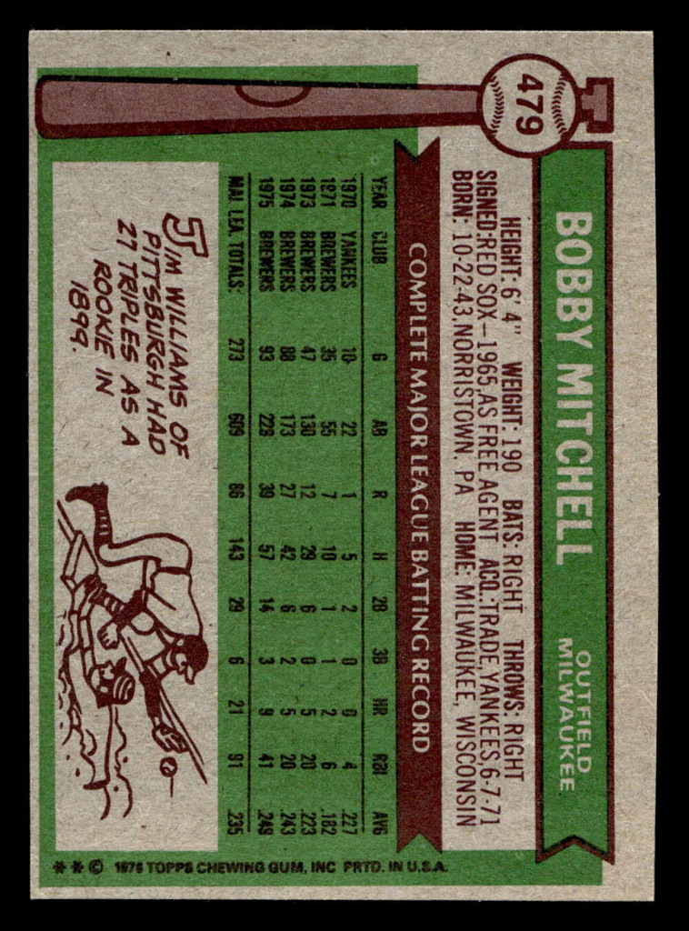 1976 Topps #479 Bobby Mitchell Ex-Mint 