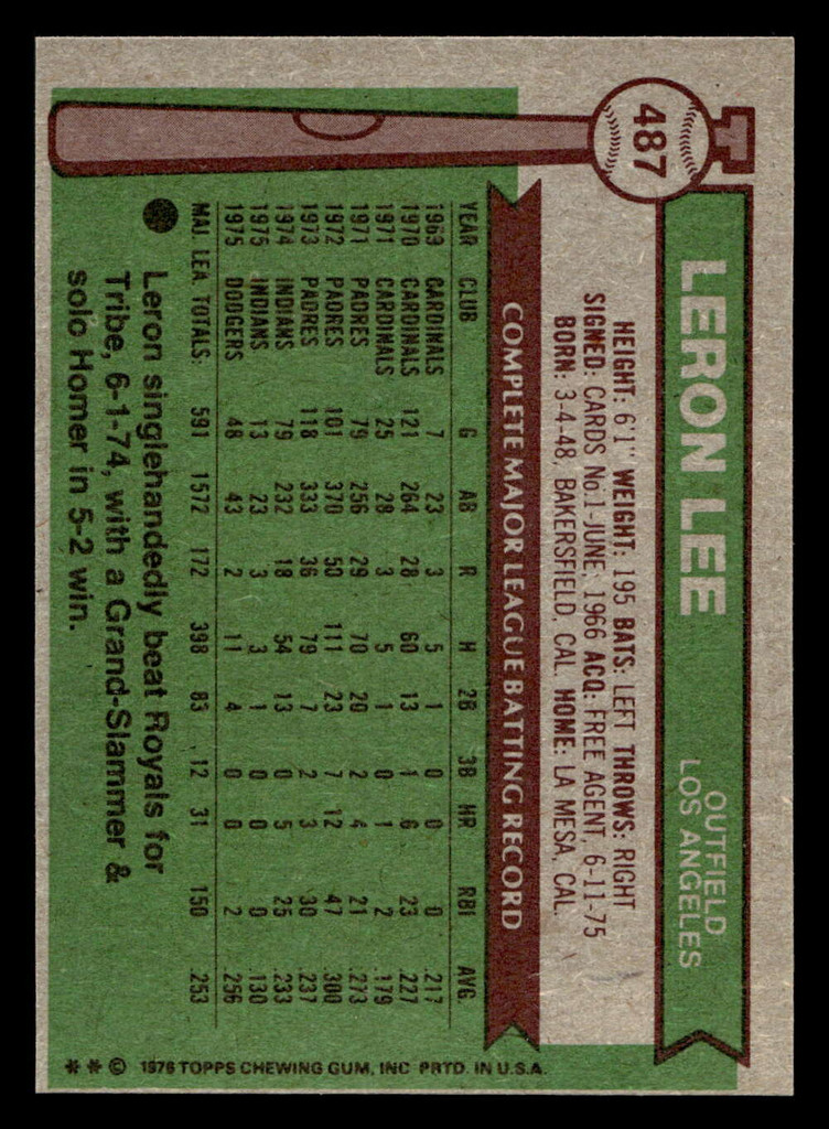1976 Topps #487 Leron Lee Near Mint  ID: 501216