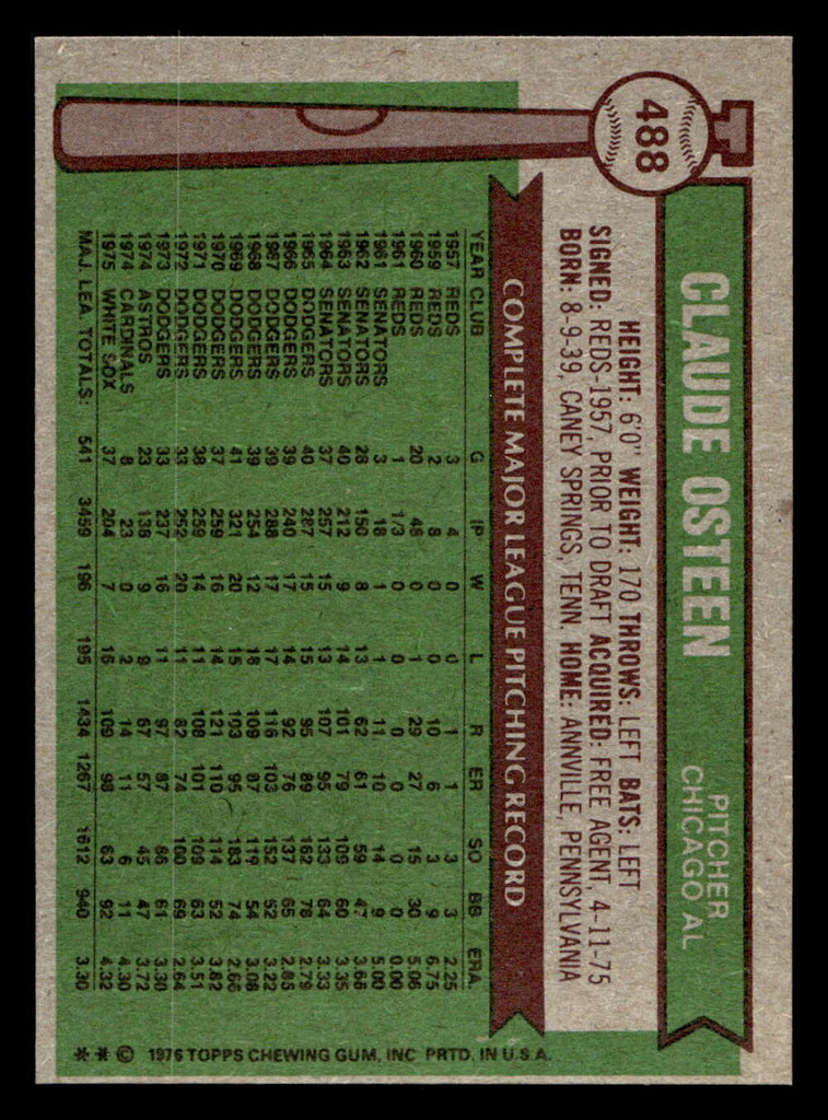 1976 Topps #488 Claude Osteen Near Mint  ID: 501217