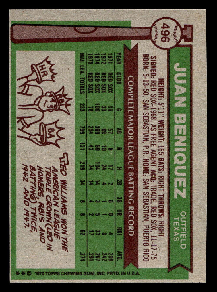 1976 Topps #496 Juan Beniquez Ex-Mint 