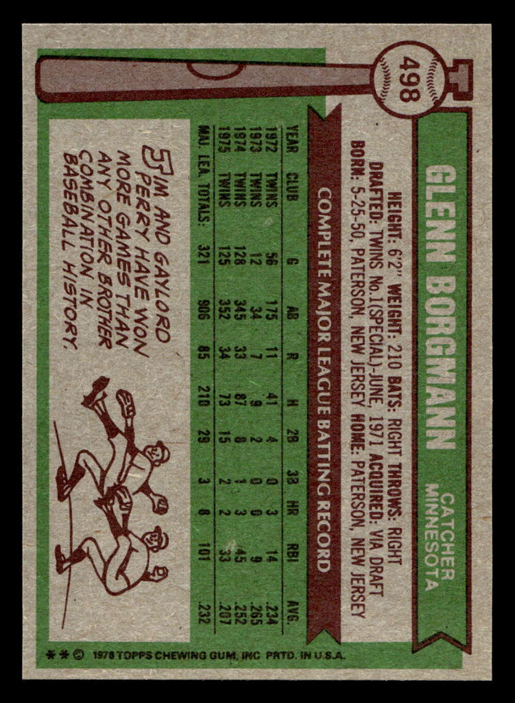 1976 Topps #498 Glenn Borgmann Near Mint  ID: 501227