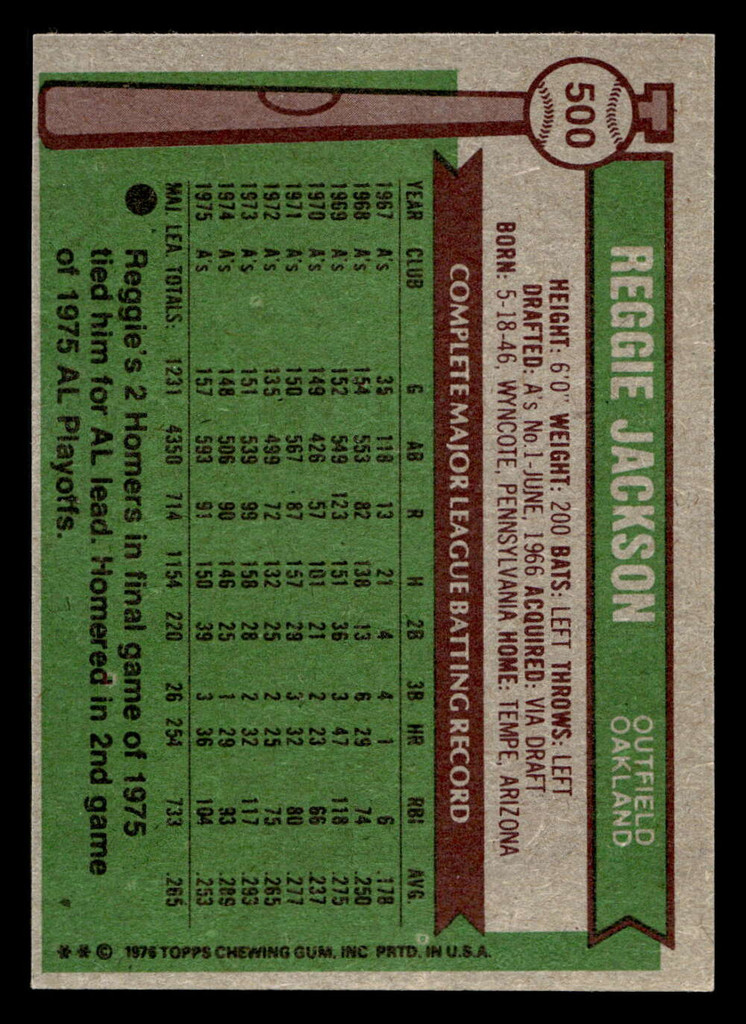 1976 Topps #500 Reggie Jackson Near Mint  ID: 501229