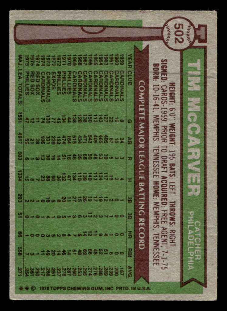 1976 Topps #502 Tim McCarver Very Good 