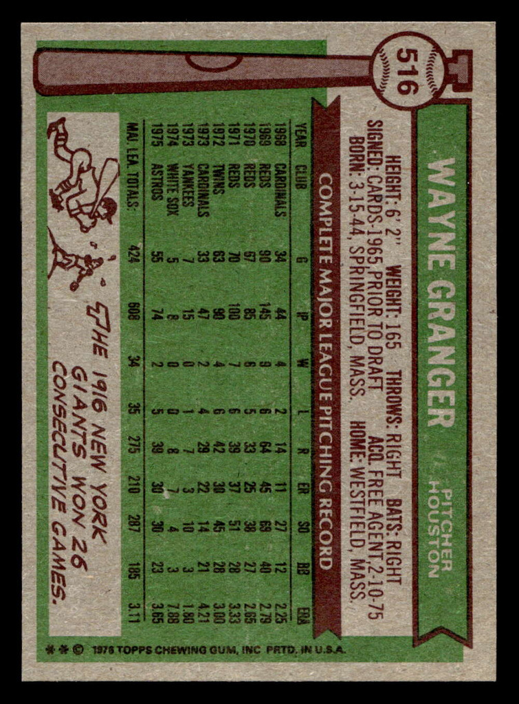 1976 Topps #516 Wayne Granger Near Mint  ID: 501244