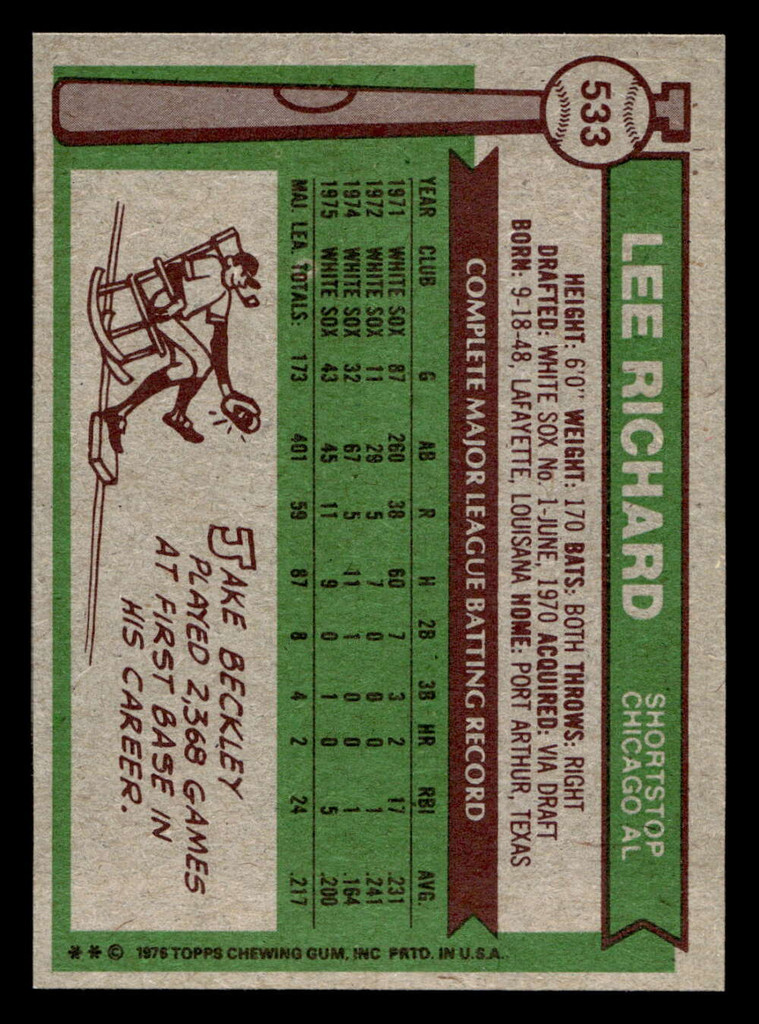 1976 Topps #533 Lee Richard Near Mint  ID: 501259