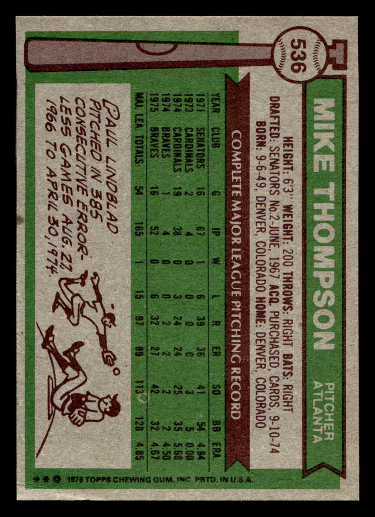 1976 Topps #536 Mike Thompson Ex-Mint  ID: 501262
