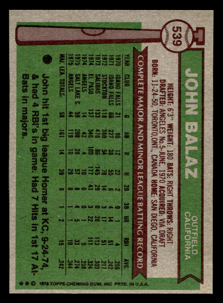 1976 Topps #539 John Balaz Near Mint RC Rookie 