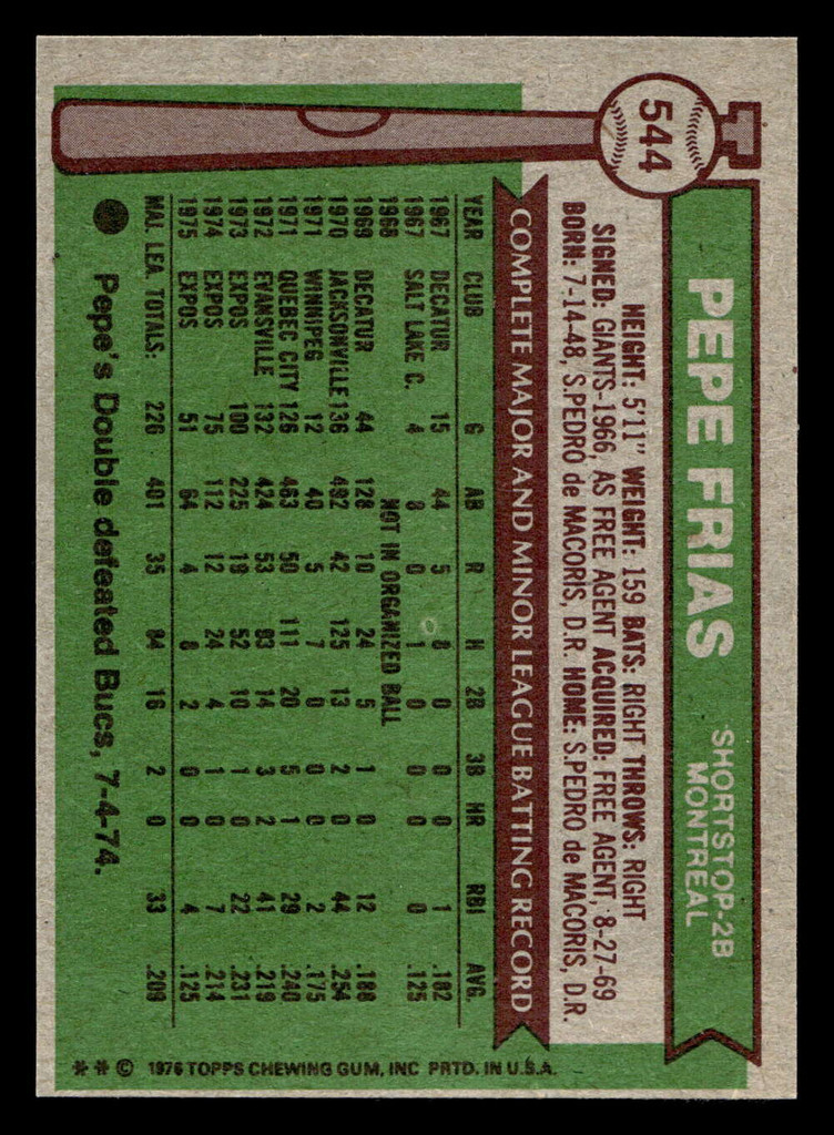 1976 Topps #544 Pepe Frias Near Mint  ID: 501269