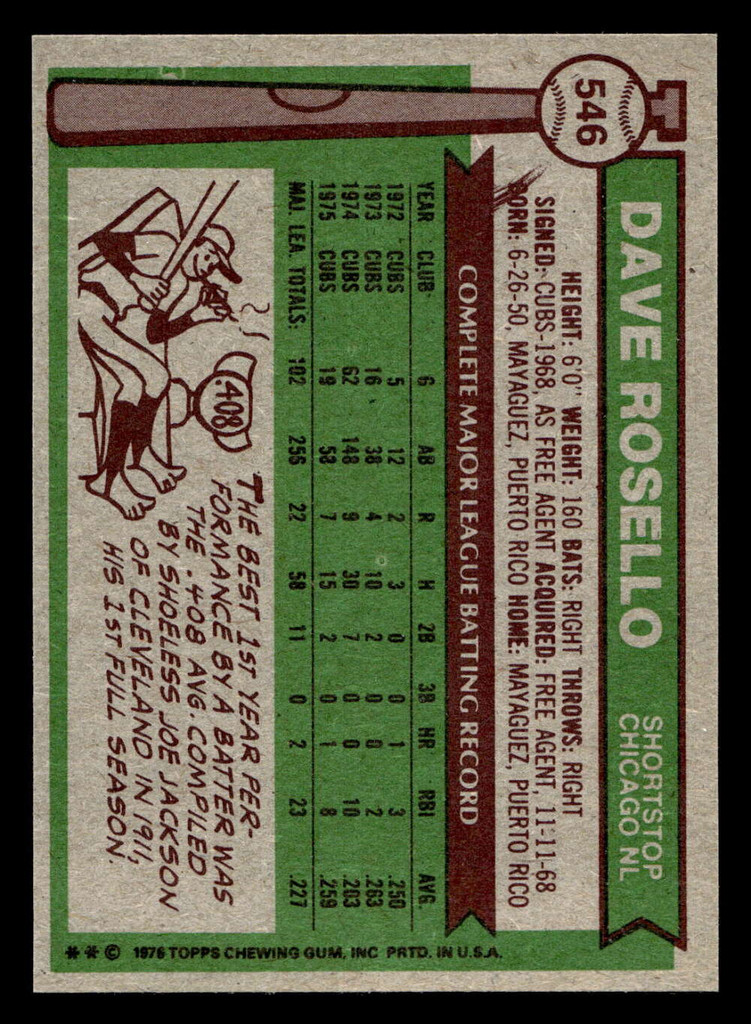 1976 Topps #546 Dave Rosello Near Mint  ID: 501271