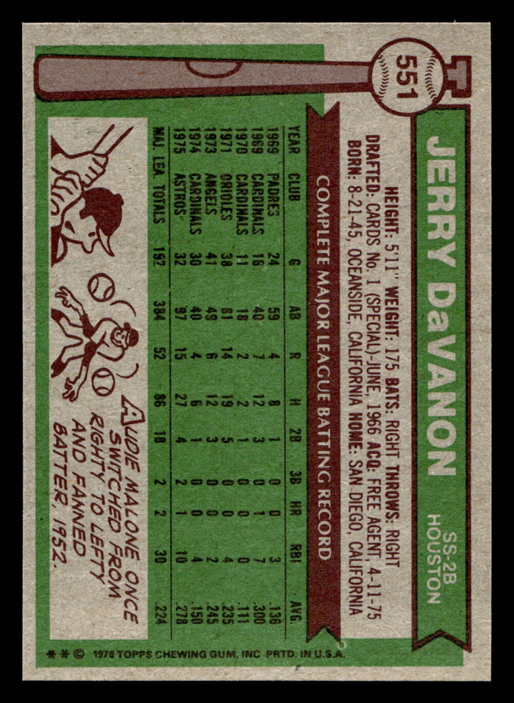 1976 Topps #551 Jerry DaVanon Near Mint+  ID: 501275