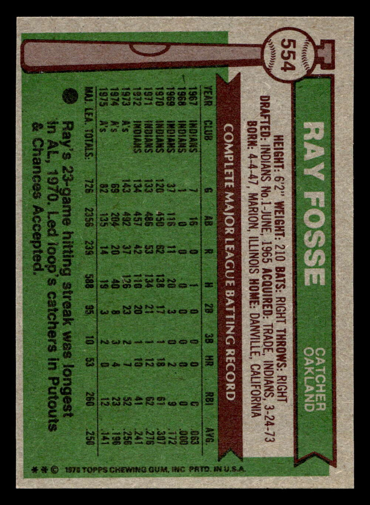 1976 Topps #554 Ray Fosse Ex-Mint 