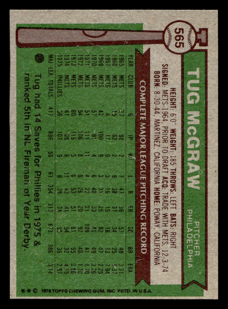 1976 Topps #565 Tug McGraw Near Mint  ID: 501289