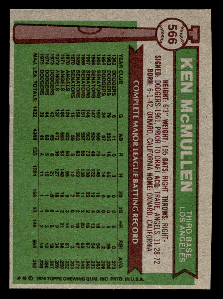 1976 Topps #566 Ken McMullen Ex-Mint  ID: 501290