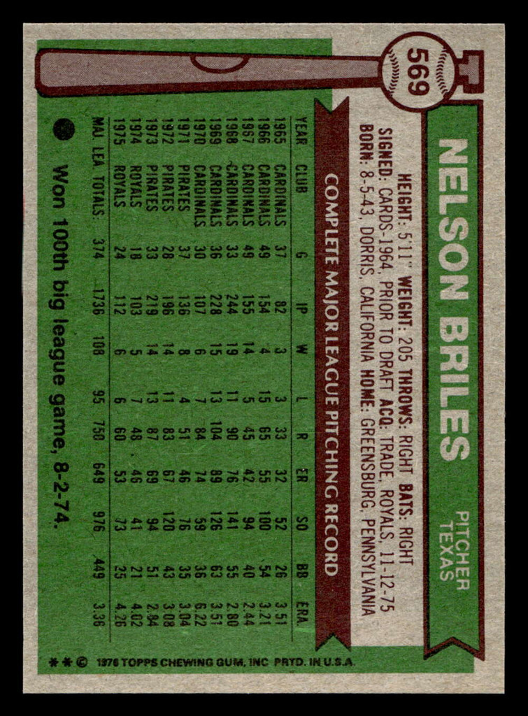 1976 Topps #569 Nelson Briles Near Mint 