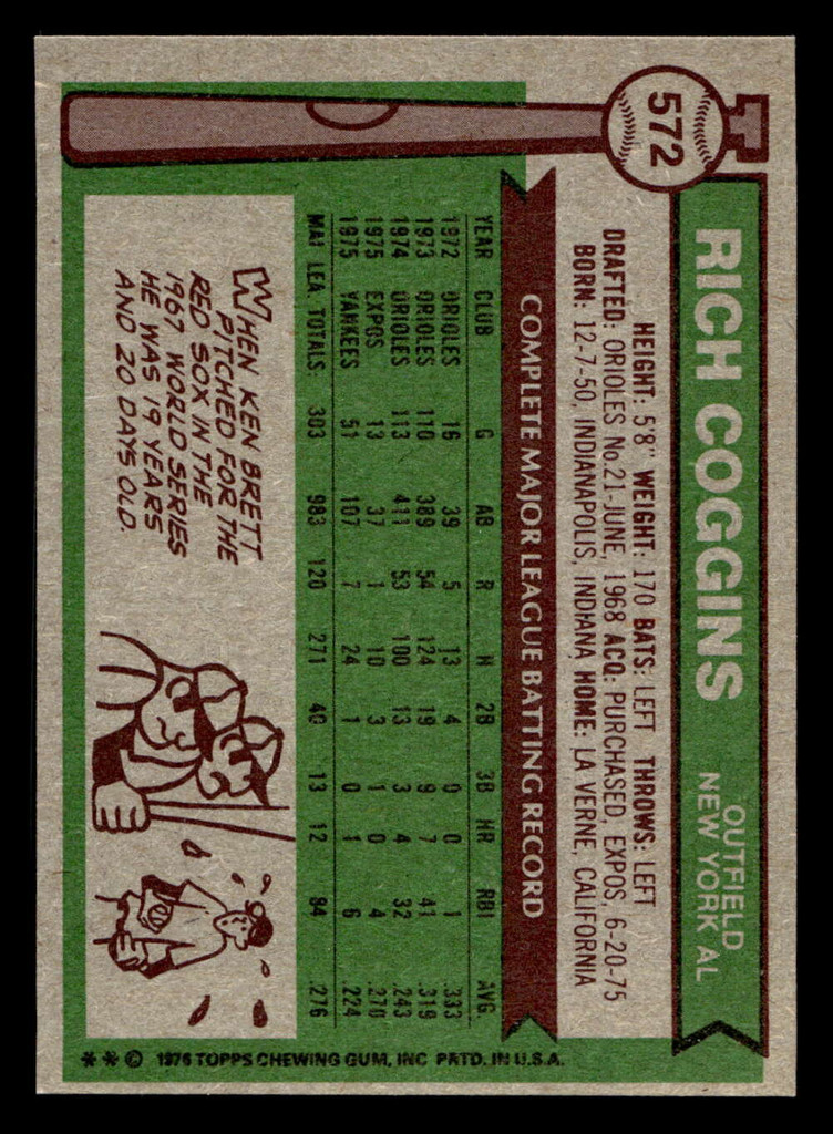 1976 Topps #572 Rich Coggins Near Mint  ID: 501296