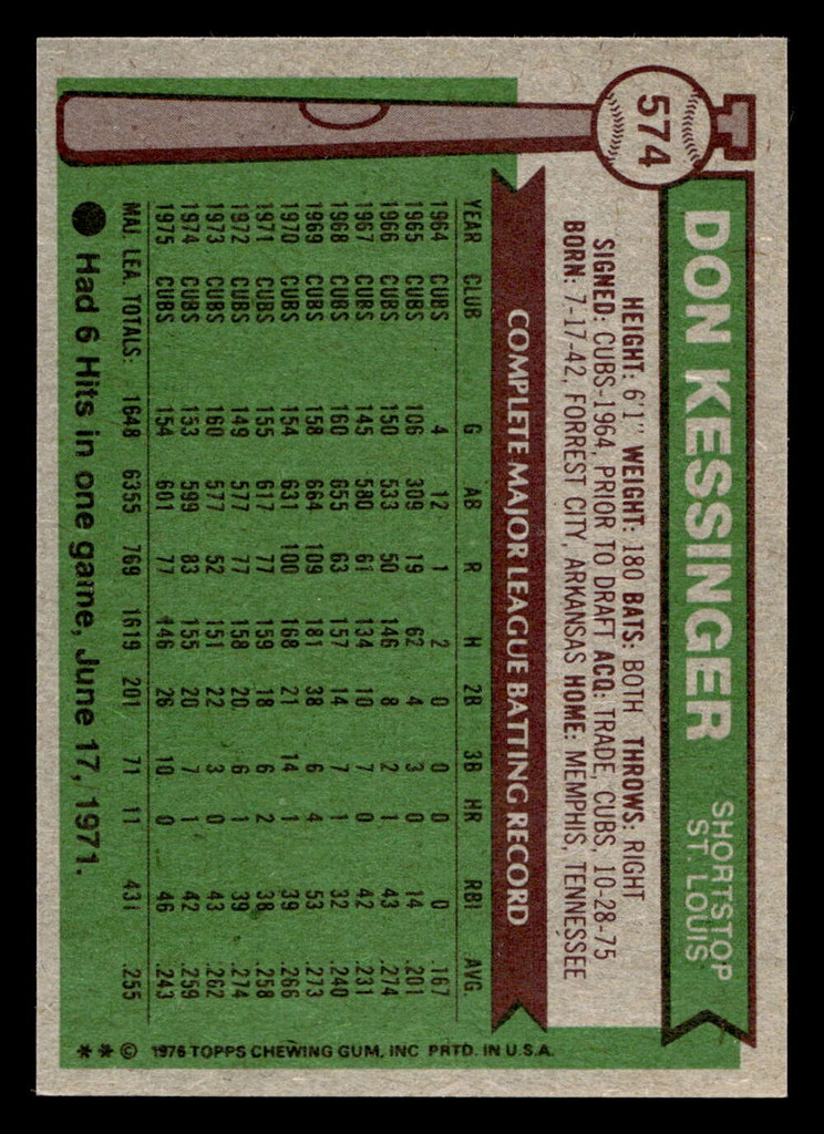 1976 Topps #574 Don Kessinger Near Mint  ID: 501298