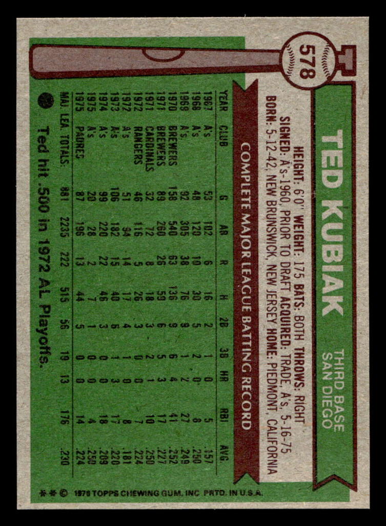 1976 Topps #578 Ted Kubiak Near Mint  ID: 501301