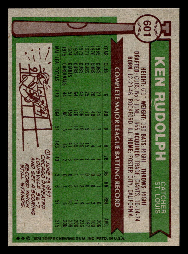 1976 Topps #601 Ken Rudolph Ex-Mint 