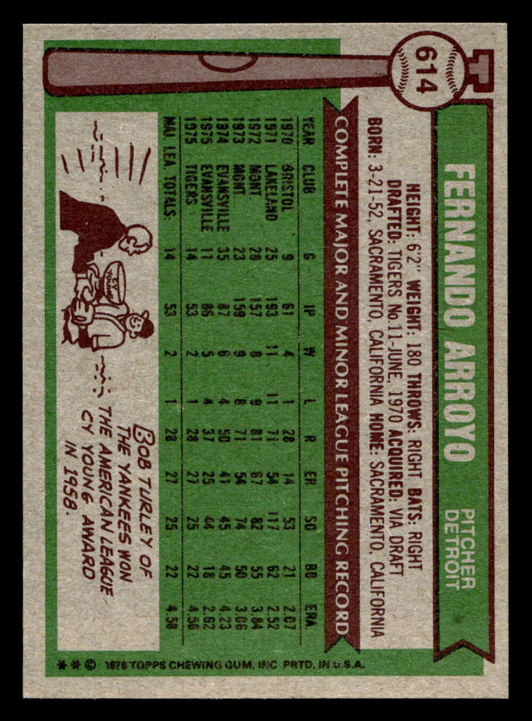1976 Topps #614 Fernando Arroyo Near Mint RC Rookie  ID: 501336