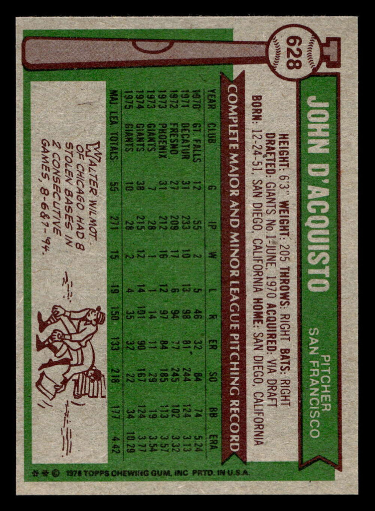 1976 Topps #628 John D'Acquisto Near Mint  ID: 501349