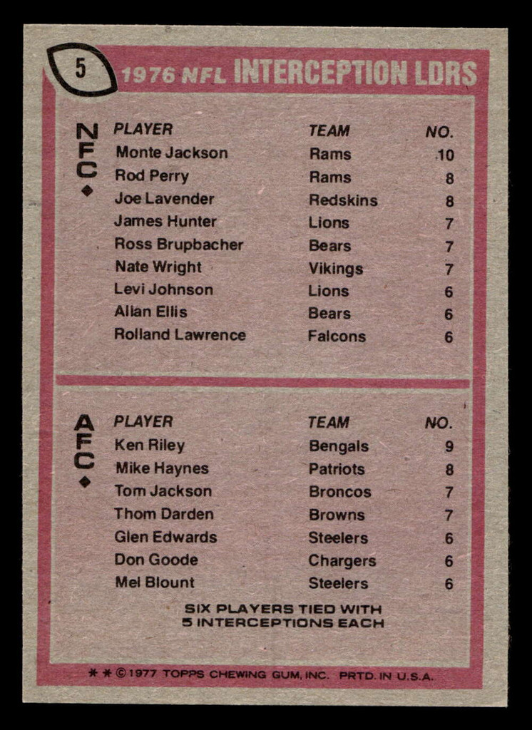 1977 Topps #5 Monte Jackson/Ken Riley 1976 Interception Leaders Near Mint  ID: 501400