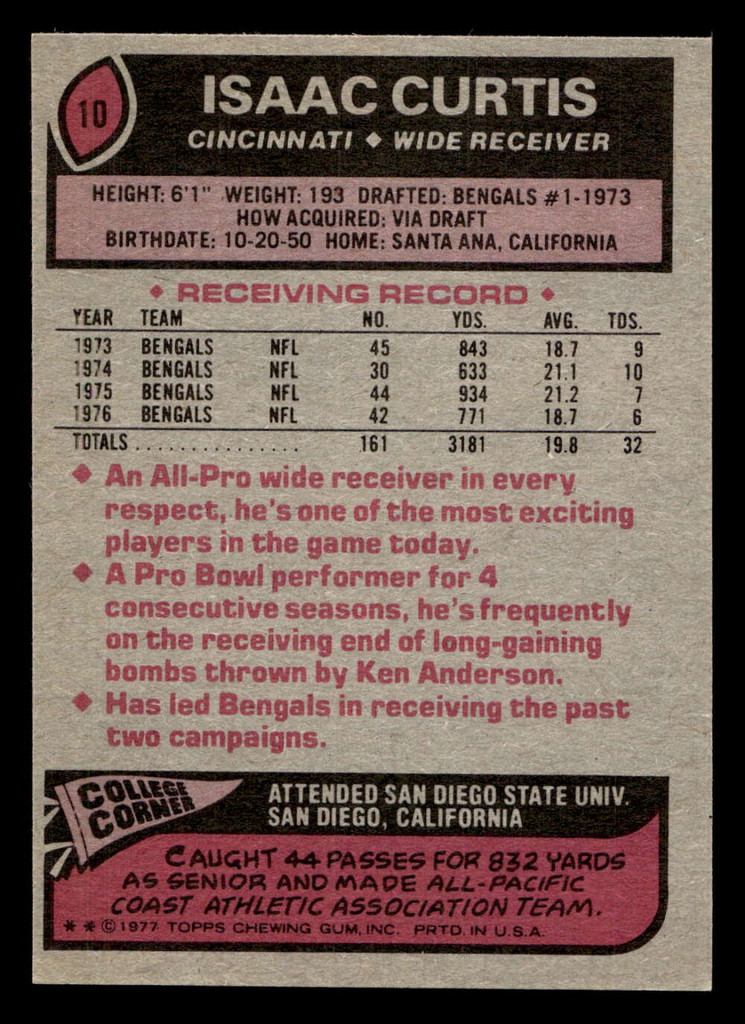 1977 Topps #10 Isaac Curtis Near Mint  ID: 501424