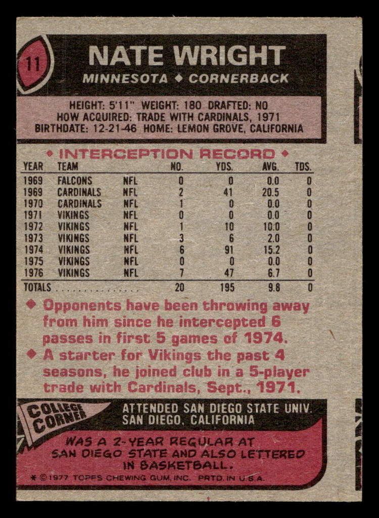 1977 Topps #11 Nate Wright Ex-Mint  ID: 501430