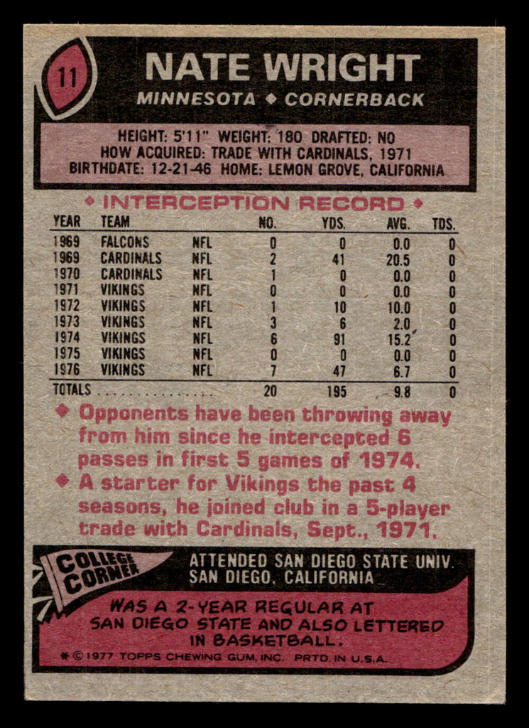 1977 Topps #11 Nate Wright Ex-Mint  ID: 501431