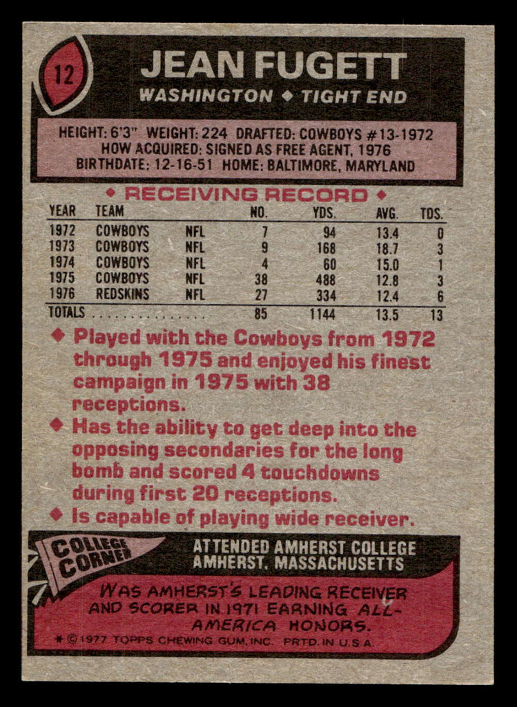 1977 Topps #12 Jean Fugett Near Mint  ID: 501435