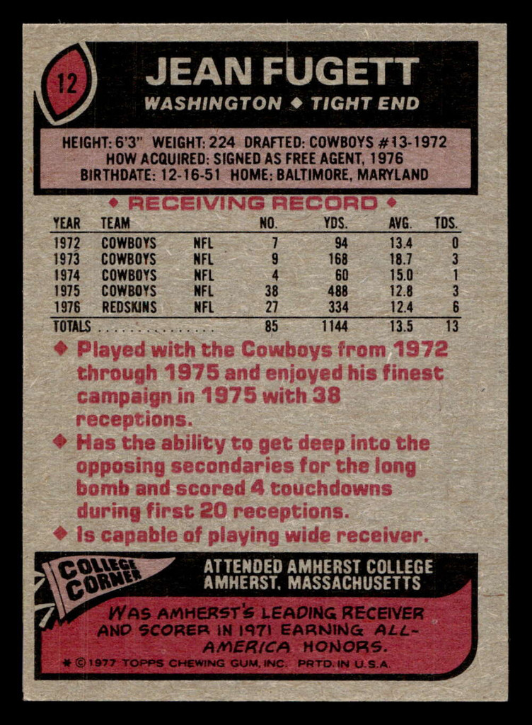 1977 Topps #12 Jean Fugett Ex-Mint  ID: 501436