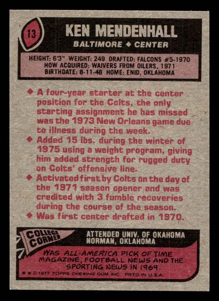 1977 Topps #13 Ken Mendenhall Ex-Mint  ID: 501438