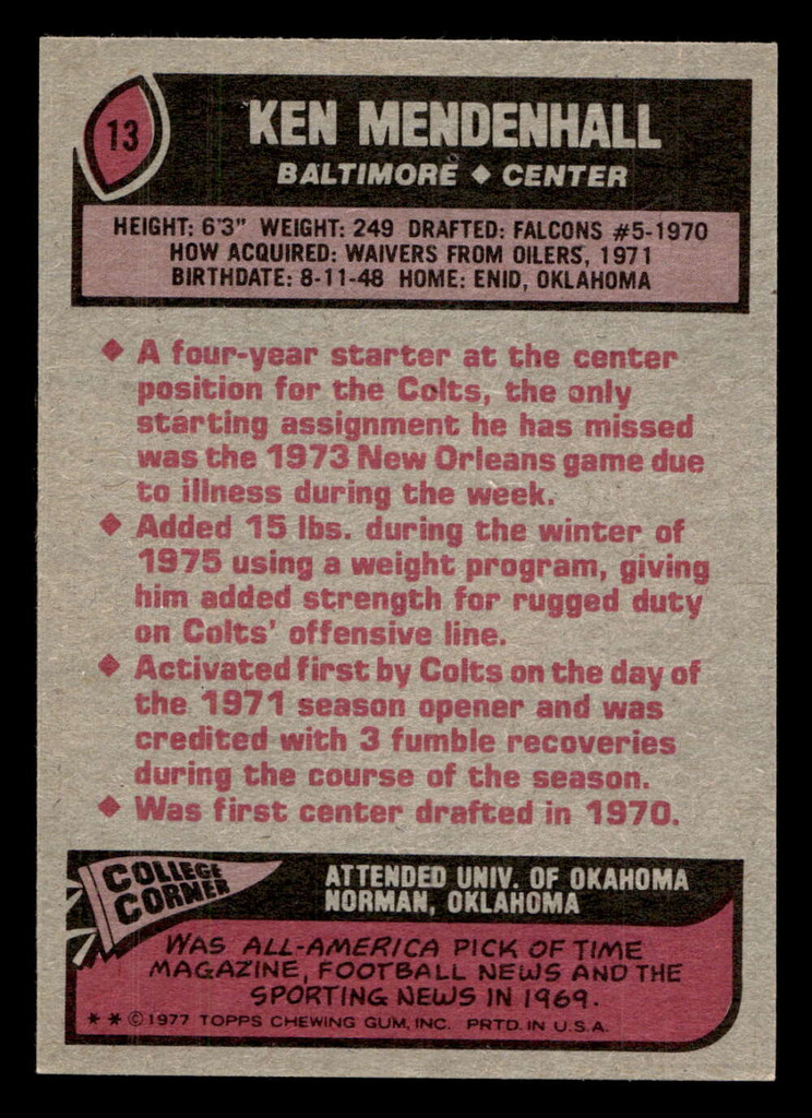 1977 Topps #13 Ken Mendenhall Ex-Mint  ID: 501442