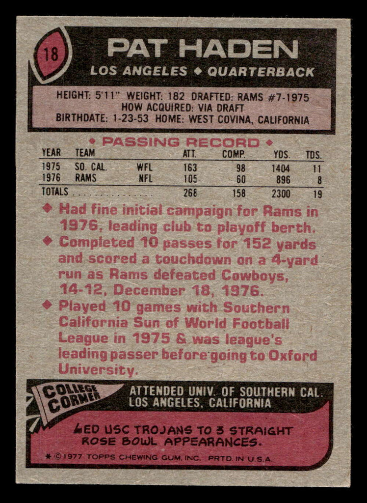 1977 Topps #18 Pat Haden Ex-Mint RC Rookie  ID: 501466