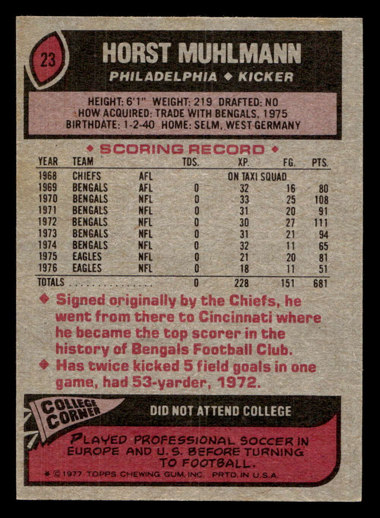 1977 Topps #23 Horst Muhlmann Near Mint  ID: 501488