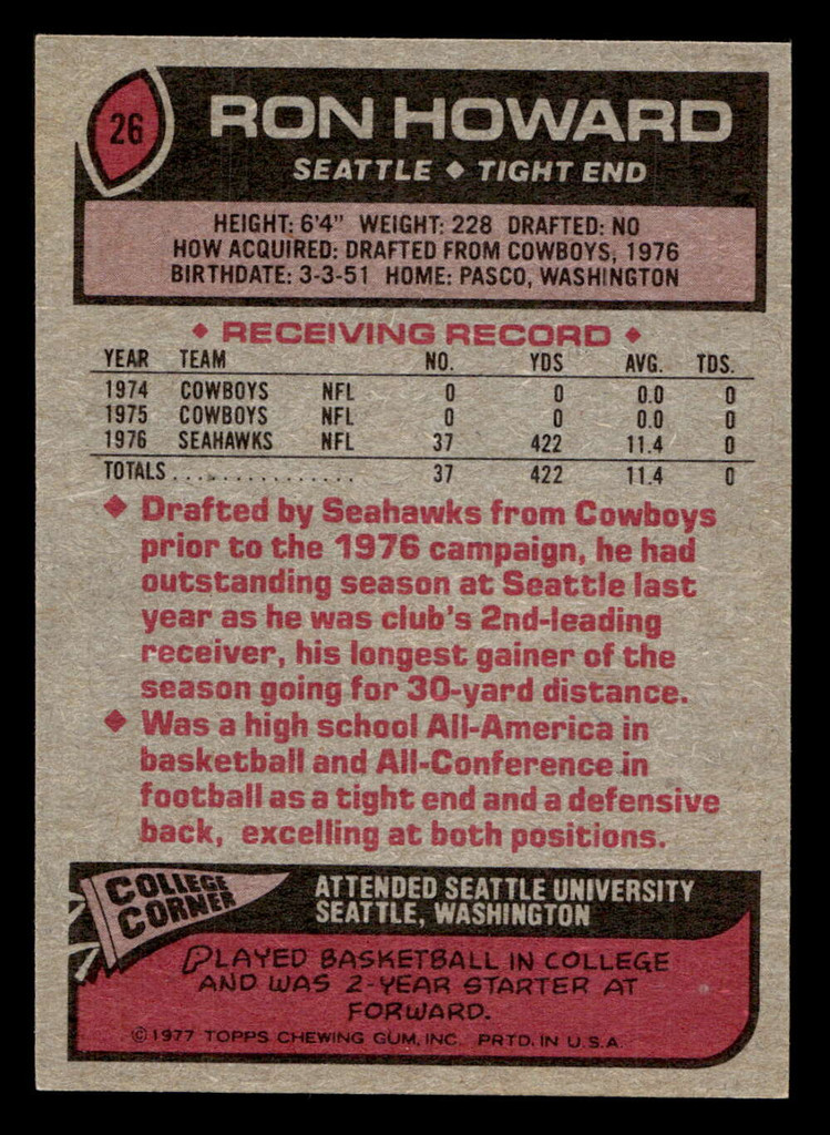 1977 Topps #26 Ron Howard Near Mint  ID: 501501