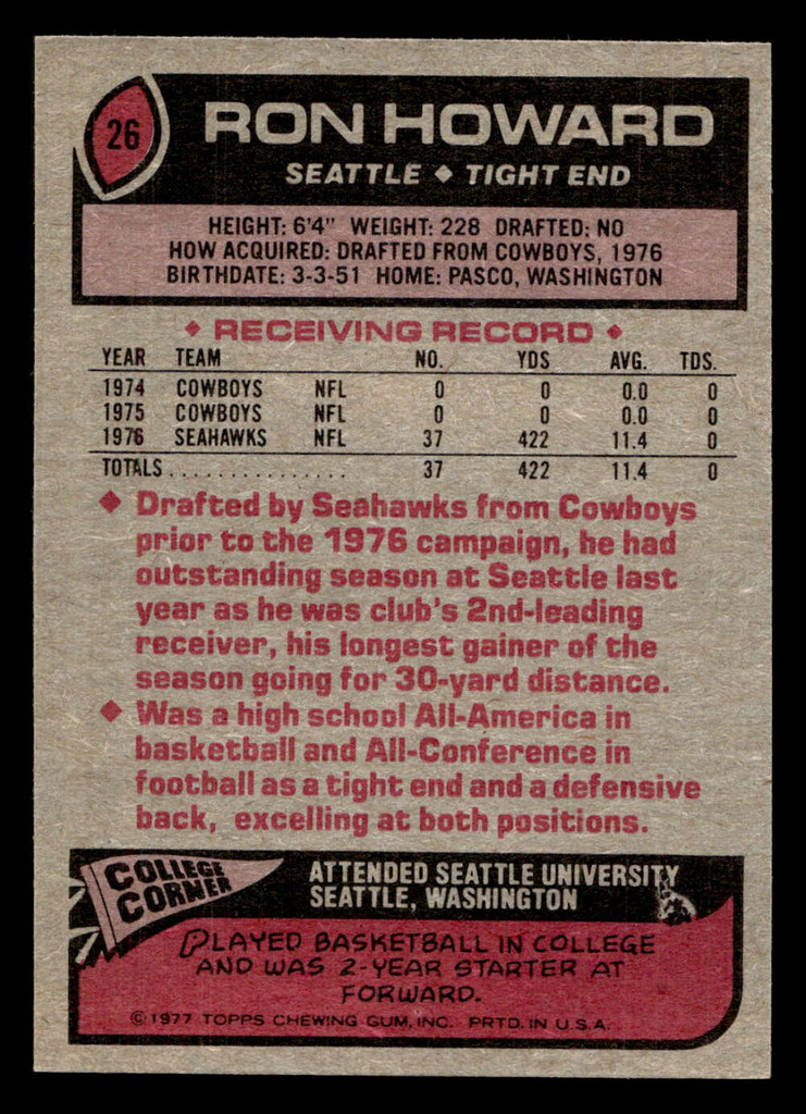 1977 Topps #26 Ron Howard Near Mint  ID: 501502