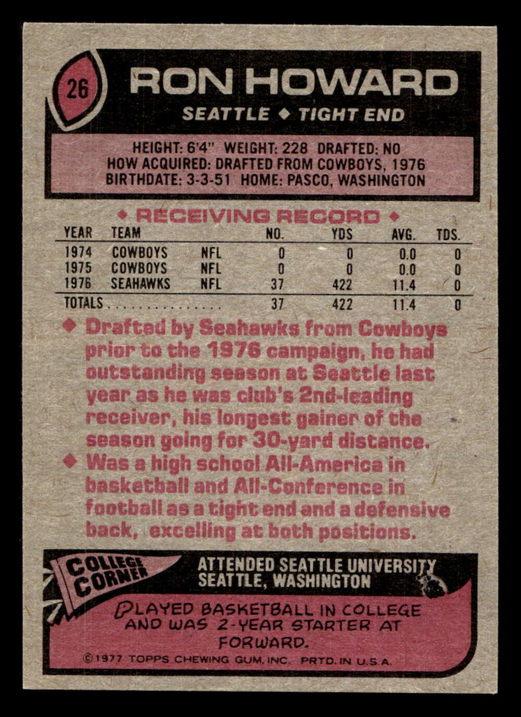 1977 Topps #26 Ron Howard Ex-Mint  ID: 501503
